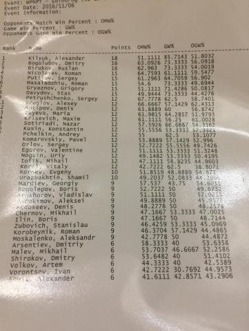 med_gallery_154_784_567309.jpg?t=35008259