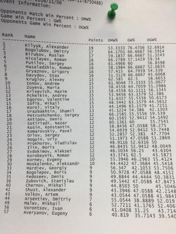 med_gallery_154_784_749392.jpg?t=88361563