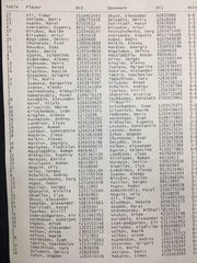 TOPDeck Legacy Open #15