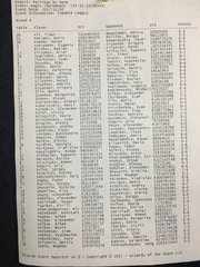 TOPDeck Legacy Open #31