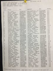 TOPDeck Legacy Open #36