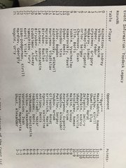 TOPDeck Legacy Open #45