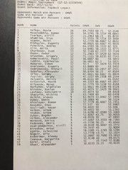 TOPDeck Legacy Open #48