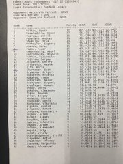 TOPDeck Legacy Open #51