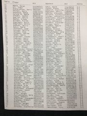 Чемпионат России по Legacy 2018 №10