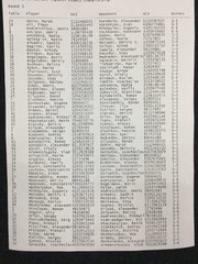 Чемпионат России по Legacy 2018 №17