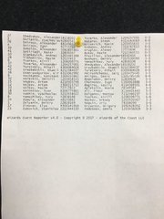 Чемпионат России по Legacy 2018 №18