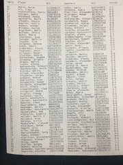 Чемпионат России по Legacy 2018 №23