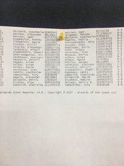 Чемпионат России по Legacy 2018 №24