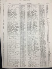 Чемпионат России по Legacy 2018 №31