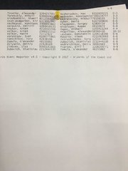 Чемпионат России по Legacy 2018 №32