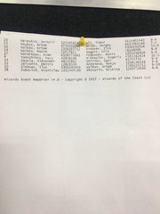 Чемпионат России по Legacy 2018 №40