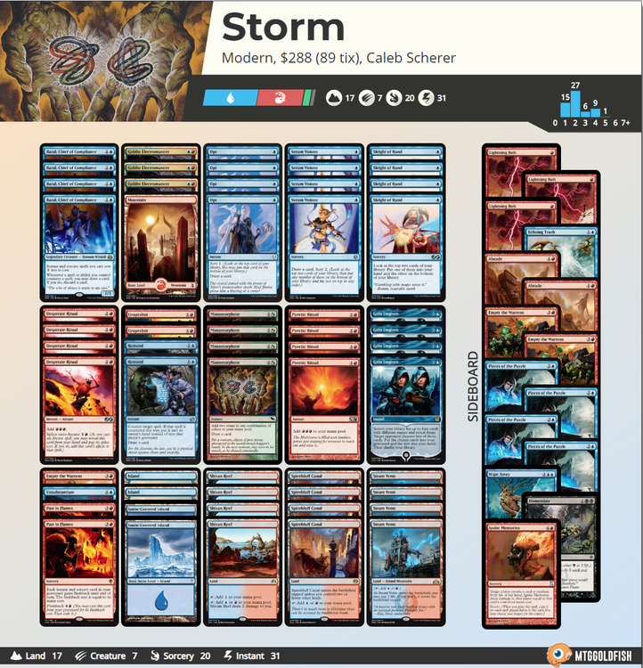 Storm.thumb.png.c315c1b861031661a17147dc590698be.png