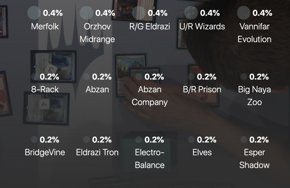 Screenshot 2019-04-26 at 16.10.26.png