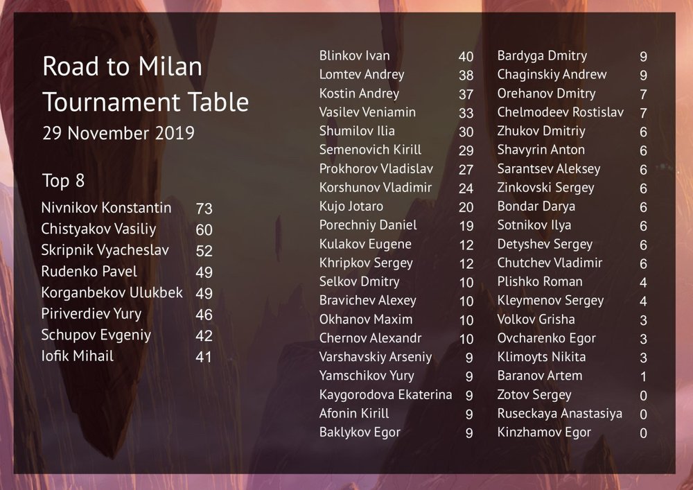 photo_2019-11-30 02.06.55.jpeg