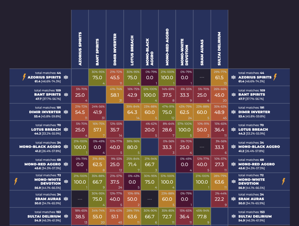 Screenshot 2020-02-28 at 11.37.10.png