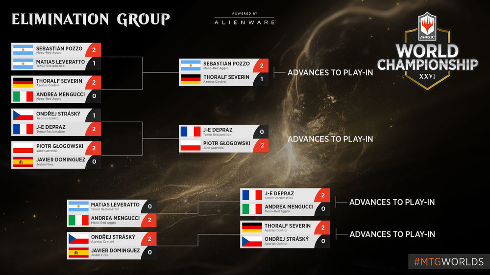 Magic-World-Championship-XXVI-Elimination-Group-Bracket-06.jpg