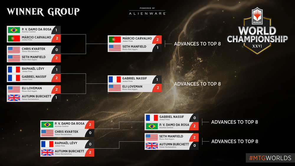 Magic-World-Championship-XXVI-Winner-Group-Bracket-06.jpg
