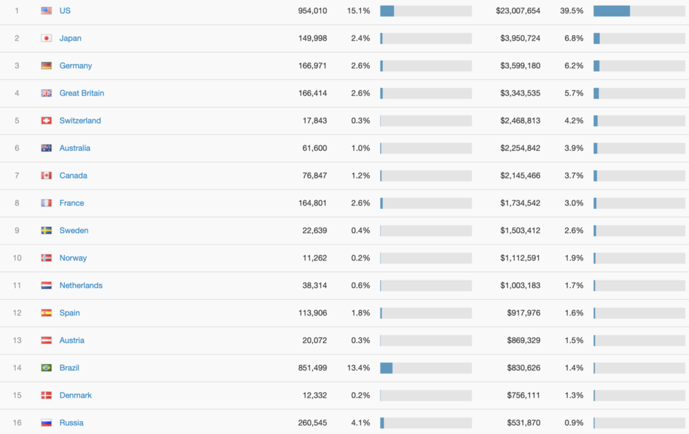 Снимок экрана 2021-04-12 в 12.52.07.png