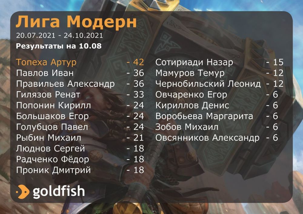 Лига Модерн-min-min.jpg