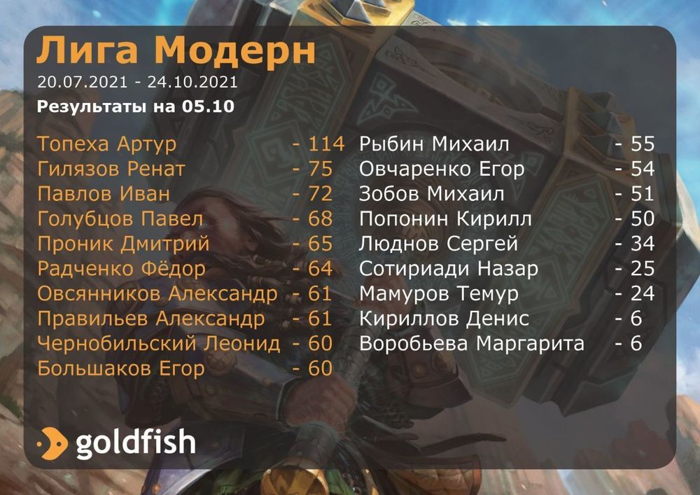 Лига Модерн-min-min(1).jpg