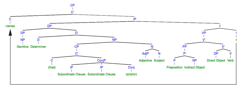 Снимок экрана 2023-02-02 в 11.09.49.png