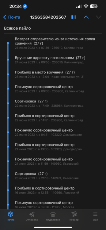 Всякое пайло (12563584202567).png