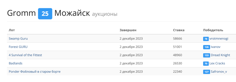 Снимок экрана 2023-12-13 в 08.19.29.png