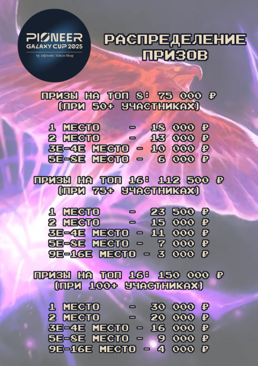 255915623_PrizesPioneer.thumb.png.c58ee540affc55b26afcebaca39e4145.png