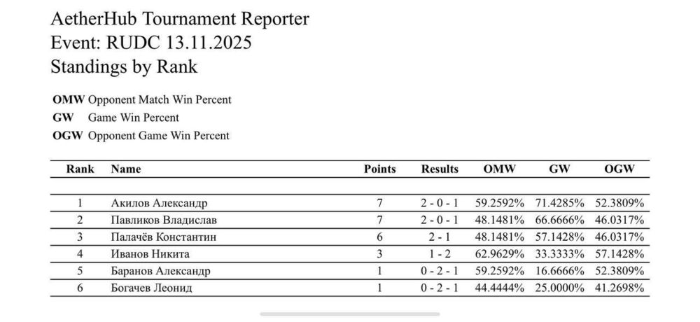 мета 13.11.25.jpg