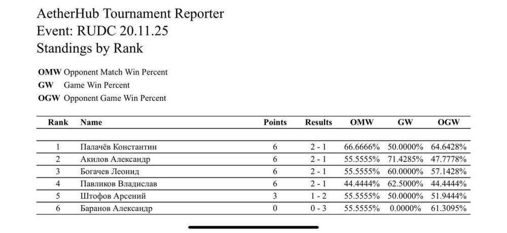 мета 20.11.25.jpg