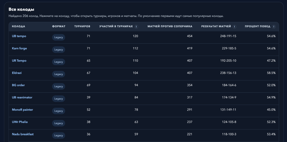 Снимок экрана 2026-07-31 в 11.24.53.png