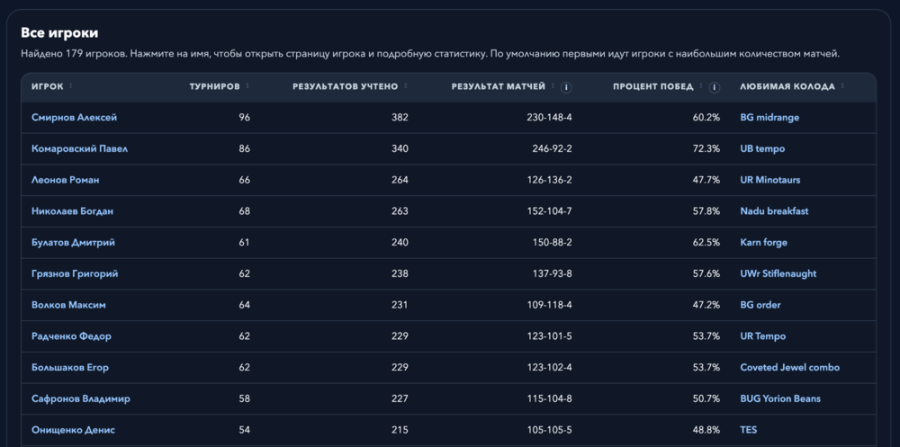 Снимок экрана 2026-07-31 в 11.24.17.png