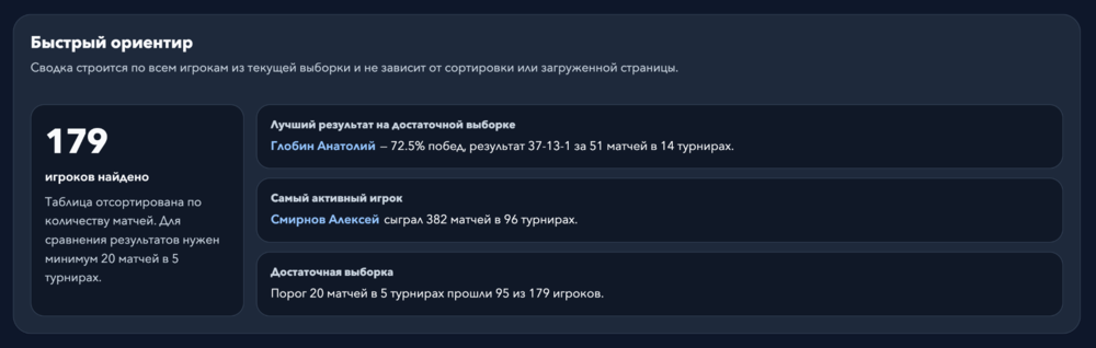 Снимок экрана 2026-07-31 в 11.23.54.png