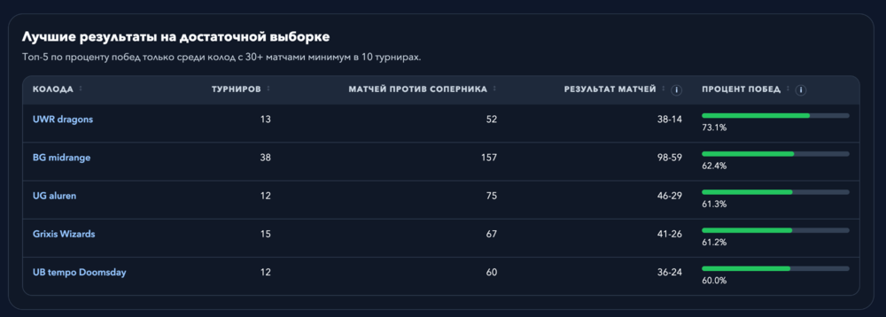 Снимок экрана 2026-07-31 в 11.24.43.png