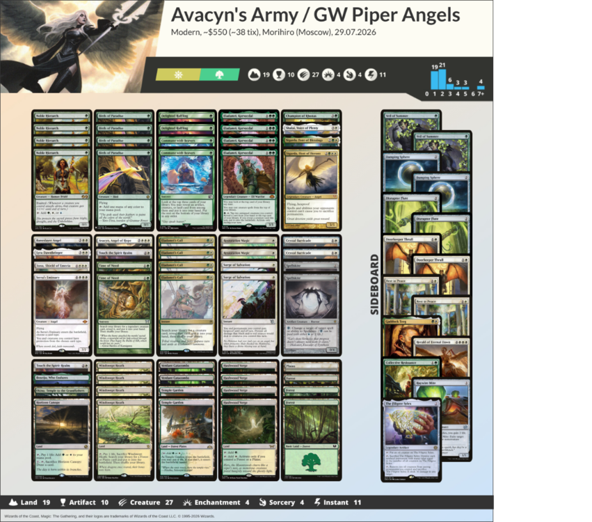 Avacyn.thumb.png.4fae522dc74dac512810ddb8429daa5b.png