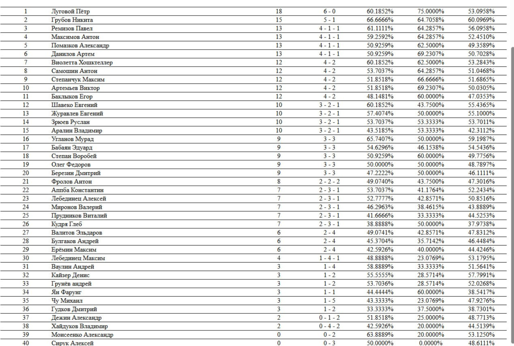 image.thumb.png.e193f246b2eb389424accffc31a70528.png