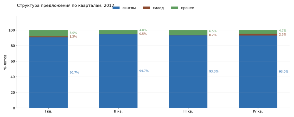 share_2012.thumb.png.dd3aca7e7259746b53e8a70c8cb53e99.png