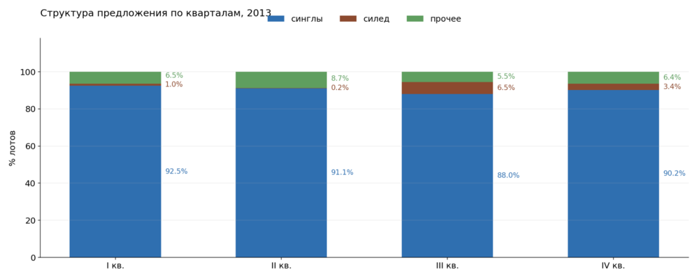 share_2013.thumb.png.f6d1588324140dc48b5fe0434c95a3d5.png
