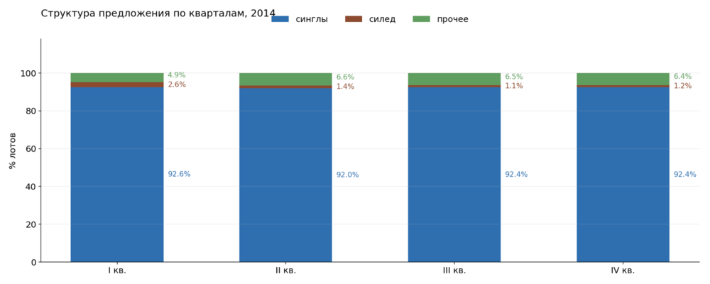 share_2014.thumb.png.0672903fd696cb951e46ac4797d6c592.png