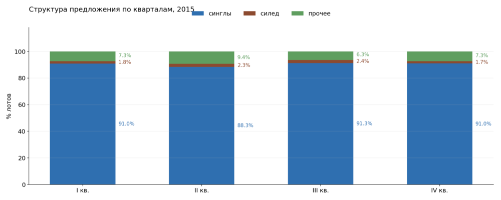 share_2015.thumb.png.a95fa23439c6af784d3bb6daaa888e8d.png