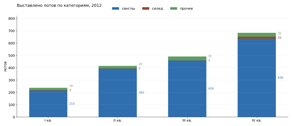 struct_2012.thumb.png.858cc8fd49134c69e96c66d14cf72277.png
