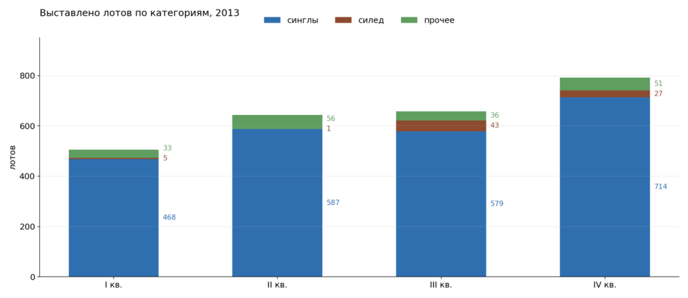 struct_2013.thumb.png.99954e5f1989a966c1fbb62814d6af8b.png