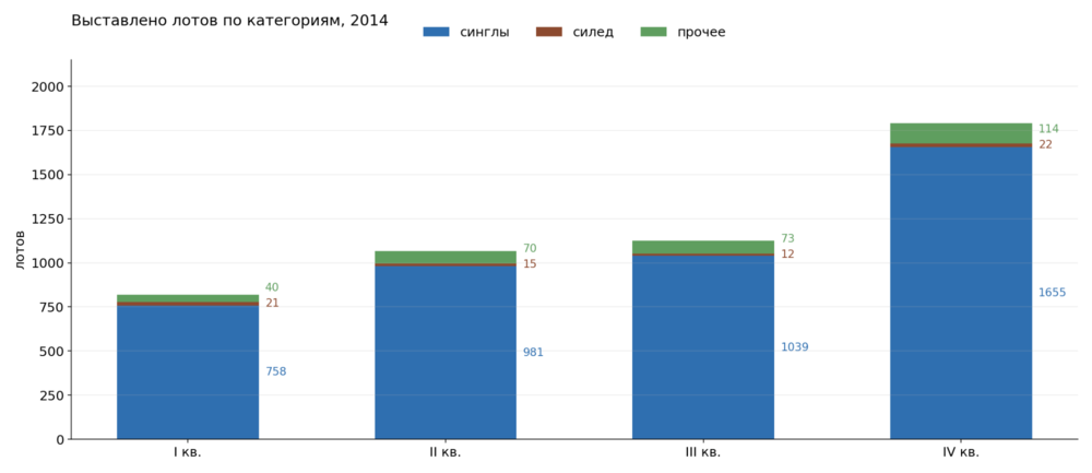 struct_2014.thumb.png.302ce31b65d463e1136d514114bf4abb.png