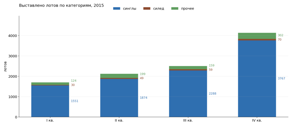 struct_2015.thumb.png.83a6bba867b3ca2b1cd605fa17647d5d.png