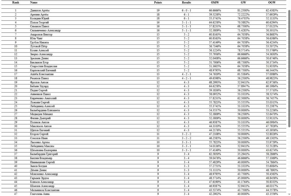 image.thumb.png.488efe12afc32de599639bbf755373e8.png