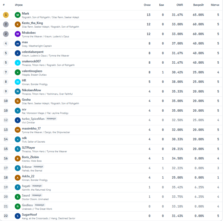 image.thumb.png.b60a084f71cdb01a2942a4ef4bb66a14.png